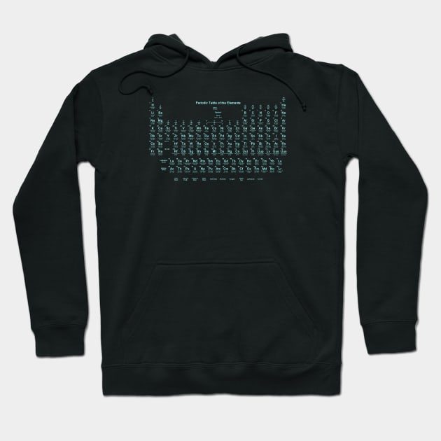 periodic table of elements Hoodie by Lamink